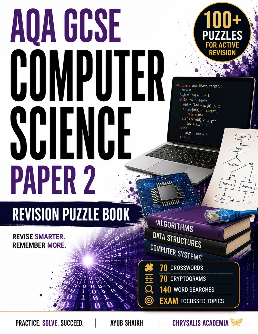 AQA GCSE Computer Science Paper 2